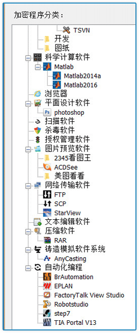 加密程序分类1